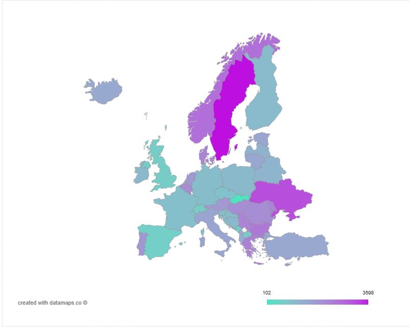 eurovision2007