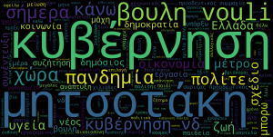 Συγκριτική ανάλυση των tweets Α.Τσίπρα – Κ.Μητσοτάκη